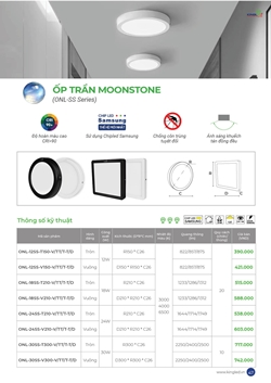 Báo giá đèn Led Ốp trần 2025